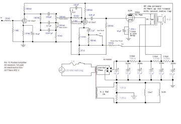 Ada-RA10_RA20_Rocket Amps preview